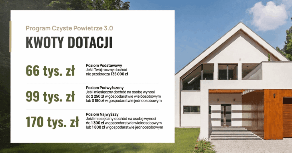 program czyste powietrze