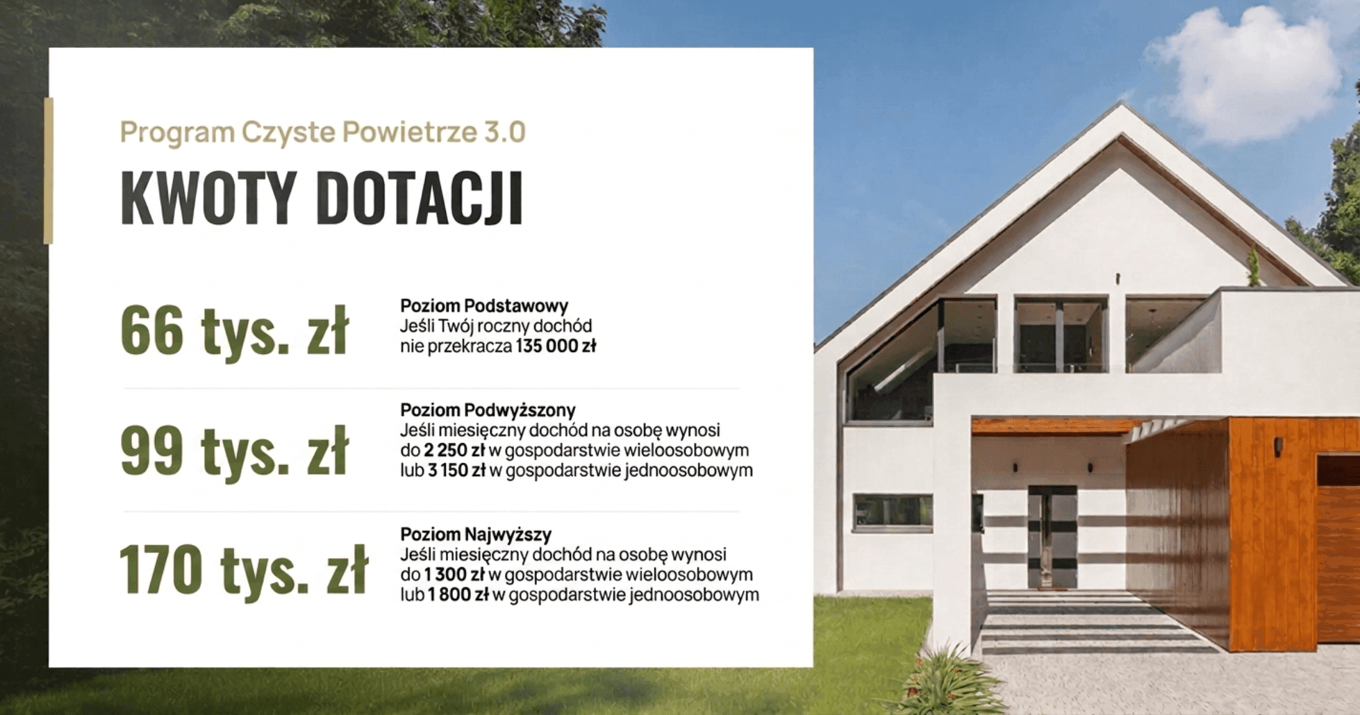program czyste powietrze
